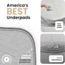 IMPROVIA Washable Underpads, Heavy Absorbency Reusable Incontinence Pads for Kids, Adults, Elderly, and Pets, Waterproof Protection Floor (Gray, 34"x36" (Pack of 4))
