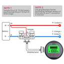 BINTA Shunt Battery Monitor 8-120V 0-150A Voltmeter Ammeter, Voltage Current Meter, Backlight Waterproof Battery Meter for Auto Car RV Motorhome Motor Golf Cart Trucks Boat Solar Panel
