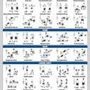 QUICKFIT 3 Pack - Dumbbell Workouts + Bodyweight Exercises + Barbell Routine Poster Set - Set of 3 Workout Charts (Laminated, 18" x 24")