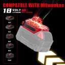 Cordless Leaf Blower for Milwaukee 18V Battery, 720-CFM 180-MPH Handheld Electric Brushless Dust Blower with Light, Battery Powered Leaf Blowers for Patio, Lawn Care, Leaves (Battery Not Included)