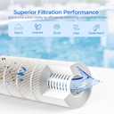 CS250 Pool Filter Cartridge, Compatible with Jandy CS Series 250, CS250, R0462500, Pleatco PJANCS250, Filbur FC-0824, Unicel C-8425, 1 Pack