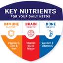 BOOST Original Ready to Drink Nutritional Drinks, Rich Chocolate, 8 Fl Oz Bottles (Pack of 24)