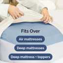 Extra Deep King Fitted Sheet - Hotel Luxury Single Fitted Sheet Only - Easily Fits 18 inch to 24 inch Mattress - Ultra Soft, Wrinkle & Fade Free w/Extra Deep Pockets - Breathable & Comfy - Off White