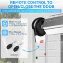 Side Mount Garage Door Opener, 110V Roll Up Garage Door Opener