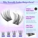 Lash Clusters Kit Wispy Natural Cluster Eyelash Extension Kit DIY Lash Extension Kit C-curly 10-16MM Eyelash Clusters Volume Individual Lashes Kit by Newcally