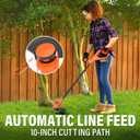 MAXLANDER Weed Wacker Cordless, 20V 10 Inch Weed Wacker Battery Operated, Lightweight String Trimmer and Edger Trimmer with 8 Pcs Replace Spool Trimmer Lines, 2x2.0 Ah Battery and Charger Included
