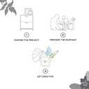 Serenity Silk All-in-One Mineral Chalk Paint for Furniture, Home Decor, Cabinets and DIY Crafts - Built-in Topcoat - (16oz, Blue Heron)