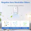 Cat Litter Deodorizer - Plug In Air Purifier for Litter Box, Pet Odor Eliminator for Strong Odors, Filterless Air Freshener for Pets, Kitchen, Bedroom, Small Room, Free & Quiet