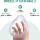 Replacement Cushion for AirFit F20 Mask Medium, 2-Pack Compatible with Original F20 Frame, Reliable Seal & Perfect Fit for Full Face Mask