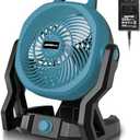 HEINPRO Battery Operated Fan Compatible with Makita 18V Battery (No Batteries) with AC Adapter Up to 650 CFM Variable Speed Battery Powered Cordless Fan, Low Noise 30dB Portable & Camping Jobsite Fans