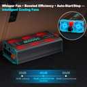 3000 Watt Pure Sine Wave Inverter 12V DC to 120V AC for RV, Truck, Solar, Home, Off-Grid, Power Inverter with 3 AC Outlet, 30W USB-C, 5V 3.1A USB, Hardwire Port, Remote Control, Surge 6000W