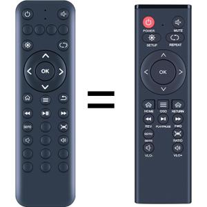 New Replacement Remote Control for AGPTEK Mini 1080p Full-HD Ultra HDMI Digital Streaming Media Player HA0053B Black & Blue