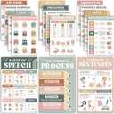 15 Pcs Boho Parts Of Speech Posters For Classroom (11"x17") English Grammar Classroom Posters, ELA For Middle School, English Wall Art, Nouns, Pronouns, Writing Process, Type of Sentences - UNFRAMED