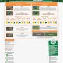 Scotts Turf Builder Rapid Grass Bermudagrass - Combination Fertilizer and Grass Seed for Lawns, Covers Up to 5,000 sq. ft., 4 lb. (EXP 05/10/29)