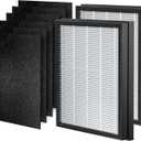 P358 Replacement Filters for P358 Pet Air Purifier, 6 Pre-Filters and 2 HEPA Composite Filters, Genuine Version, PJ358-2LX6JDM