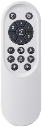 Remote Control for Ceiling Fan with Lights，DLG-FSD22, DLG-FSD23, DLG-FSD24, DLG-FSD25, DLG-FSD28, DLG-FSD36,DLG-FSD37, Remote Control for Low Profile Flush Mount Ceiling Fan with Lights
