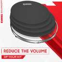 Evans Soundoff Drum Mute Pads - Full Box Drum Pad Set - Drum Mutes Pack - 4 Tom/Snares - Great for Silencing Drum Kits to Practice - Standard Box Set - 4-Pack