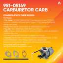 Canamax 951-05149 Huayi 4P90F Engine Carburetor Replacement - Compatible with Husky MTD LT4200 T1000 T1200 R1000 4P90HUA HY-4P90F Cub Cadet CC760ES 12AE76JU 4P90JUC 4P90MUD 420CC Lawn Mower