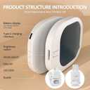 Larsa Pippen - LARSA Light - LED Selfie-Light with Clip & Glass Mirror - Rechargeable for Phone or Camera - 142 LEDs-Adjustable Brightness - Ideal for Makeup, TikTok, Content Creators