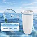 Water Filter Replacement Compatible with Zero Pitcher and Dispenser ZR-001 ZR-017 ZR-004 ZP-006 ZD-013 ZS-008, Multi-Stage Filter System, Reduce Lead, Chromium, and PFOA/PFOS, Pack of 6, By DESENRUIS