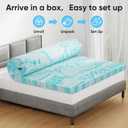 OLIXIS Gel Memory Foam Mattress Topper, King 2 Inch, Cooling Gel Infused Soft Comfy Breathable, Pressure-Relieving, CertiPUR-US Certified