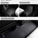 6 Pcs for Tesla Model Y Juniper Accessories 2025 2026 All Weather TPE Anti-Slip Floor Mats & Cargo Liner Front Frunk Rear Trunk Mats,5-Seater