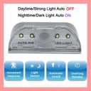 Home Keyhole Infrared PIR Wireless Auto Sensor Motion Detector LED Light lamp for Kitchen Hallway Stairway Silver