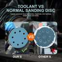 100-Pack 5 Inch 8 Holes Hook and Loop Sanding Discs,80/120/150/240/400 Grit Blue Sandpaper for Random Orbital Sander