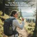 Water Filter Bottle Compact Leak-Proof : BPA-Free Plastic with Replacement Filter for Camping Hiking Clean Water (Blue, 27, ounces)