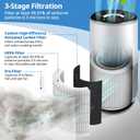 Core 400S Replacement Filter Compatible with LEVOIT Core 400S Smart WiFi Air Puri-fier, Part Number# Core400S-RF, 3-in-1 Efficient Filter, Core 400S-P