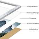 iRahmen 16x20 Picture Frame Set of 2 with Plexiglass, Distressed White Wood Poster Frame Display Pictures 11x14 with Mat or 16 x 20 Without Mat for Photo Wall Mounting