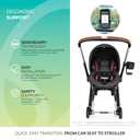 Evenflo Shyft DualRide Preemie and Infant Car Seat Stroller Combo 3-30lbs with Carryall Storage (Sylva Pink)