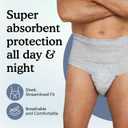Because Maximum Incontinence Underwear for Men - Heavy Bladder Leak Protection, Ideal for Overnight Leakage, Sleek, Invisible Fit, Grey, XXLarge - Absorbs 4 Cups - 40 Count (4 Packs of 10)