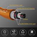 Wiseflow Garden Hose 75FT x 3/4", Heavy Duty Rubber Hose, Water Hose with Five Layered Braiding, Male Female Fittings, 1200PSI Burst, 300PSI Working for Yard, Car Wash, Pets (Orange)