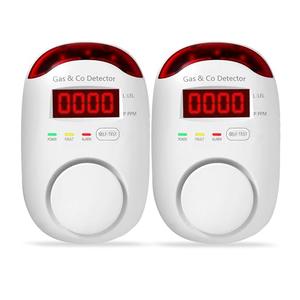 2 Packs Gas & Carbon Monoxide Detectors - Plug in Carbon Monoxide Detector & Propane, Natural Gas Detector, CO Monitor Alarm & Explosive Gas Detector Alarm for Home,RV