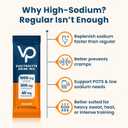 Venture Pal High Sodium Sugar Free Electrolytes Powder Packet - Hydration Packets with Vitamin, Sodium & Potassium | Zero Calories | Vegan, Keto & Paleo Friendly Electrolyte Drink Mix - 30 Sticks