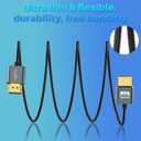 Twozoh Ultra-Thin Long HDMI to HDMI Cable 30FT, Hyper Slim HDMI 2.0 Cable, Extreme Flexible HDMI Cord Support 3D/4K@60Hz, 2160P, 1080P