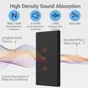 4 Pack High-Density Core with Fabric Cover Acoustic Panels 24122 In Self-Adhesive Soundproofing and Sound-Absorbing Wall Panels for Echo Reduction in Studio, Theater, or Recording (Midnight Black)