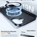 TORRAS Magnetic Slim-Fit for iPhone 16 Case 6.1 inch, Ultra-Thin 16 Phone Case Compatible with MagSafe Phone 16 Case, Light Anti-Scratch Matte Hard PC Bayer OriginFit, Black