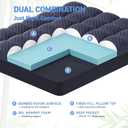 Dual Layer 3 Inch Memory Foam Mattress Topper Twin Size, 2 Inch Gel Memory Foam Plus 1 Inch Cooling Pillow Top Mattress Pad Cover, with 8-21 Inch Deep Pocket, Navy Blue
