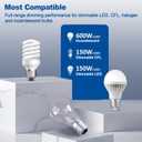 BESTTEN 10 Pack Dimmer Light Switch, Single Pole or 3-Way, Slide Dimmer Switches, Compatible with Dimmable LED, CFL, Incandescent and Halogen Bulb, Neutral Wire Not Required, 120VAC, UL Listed, White