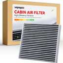 Vepagoo CF10285 CP285 Cabin Air Filter includes Activated Carbon, Compatible with Toyota, 4Runner, Camry, Corolla, RAV4, Highlander, Tundra, Prius, Sienna, Lexus, Scion, Subaru Outback