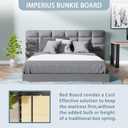 Imperius Heavy Duty Bed Panels Foldable Box Spring, Bunkie Board, Bed Support Slats,60X48, Full