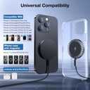 Magnetic Wireless Charger for iPhone: Compatible with Magsafe Charger iPhone 17 16 15 14 13 12 Series & Airpods 4 3 2 Pro-Fast 15W Max Charging Pad Strong Magnet, Dual USB-C/A Ports-Home Office Travel