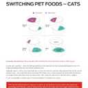 Purina ONE High Protein, Natural Dry Kitten Food, +Plus Healthy Kitten Formula - 7 lb. Bag (EXP 11/01/26)