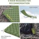 Naturehike Insulated Inflatable Sleeping Pad 27oz, 4.6R Ultralight Backpacking Sleeping Pad XL, NKTR AIR Lightweight Sleeping Mat for Camping, Hiking
