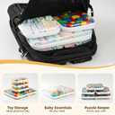 Clear Hard Shell Zipper Pouches, Clear Zipper Bags, Hard Case Pouches for Purse & Diaper Bag Organizer,and Travel Essentials (XXL+3M)