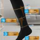 Doctor's Select 3 Pairs Copper Toeless Compression Socks Women & Men - 20-30 mmHg Open Toe Compression Socks Knee High Women