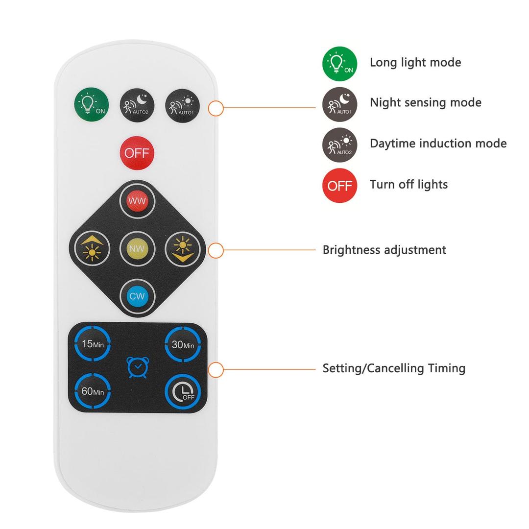 LED Light Remote