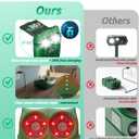 Solar Ultrasonic Animal Repellent with Motion Sensor - Waterproof Deer Repellent Device with LED Lights for Yard, Effective Against Deer, Coyotes, Raccoons & Cats (2, Green)